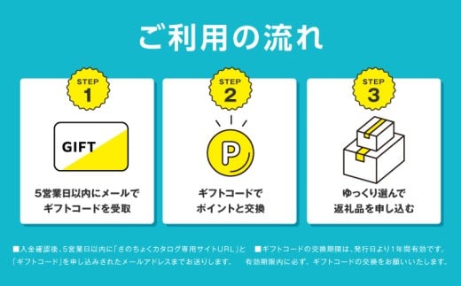 有効期限なし】あとから選べる さのちょくカタログ（寄附1,000円コース