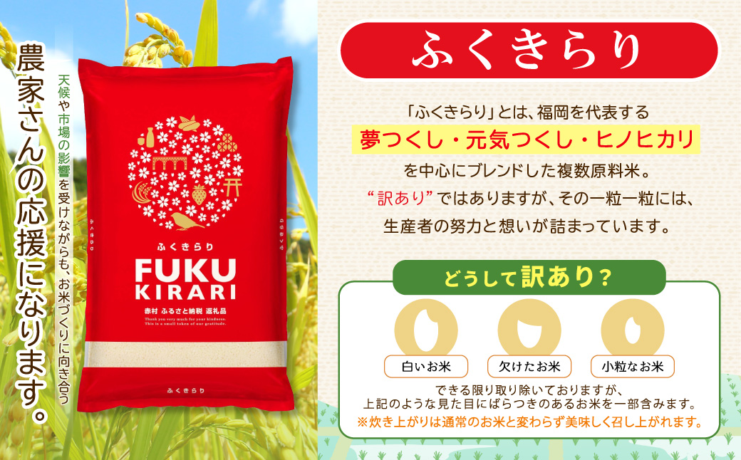累計25万件以上出荷】令和7年産 訳あり ふくきらり 20kg 複数原料米