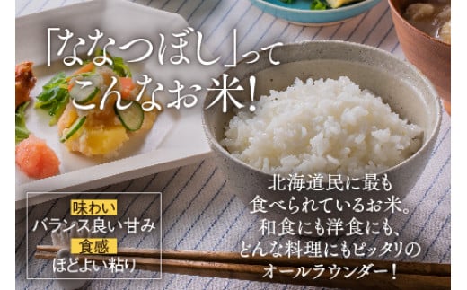 東川米「ななつぼし」無洗米5kg+水セット×【6回定期便】（2025年2月下旬より発送予定）