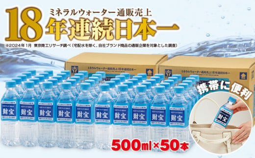 サクラシリカ」500ml×40本 (ミネラルウォーター シリカ水) | 熊本県産山村 | KABU&ふるさと納税 | 株がもらえるカブアンド