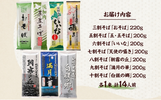 [№5795-0150]北海道産 食べ比べ そば 7種 セット 各1束７束 14人前  三割 五割 六割 七割 八割 九割 十割  蕎麦 国産  そば 麺類 乾麺 そば 幌加内産 100％使用 そば湯 北海道 幌加内 しそば 年越しそば 引っ越しそば 蕎麦