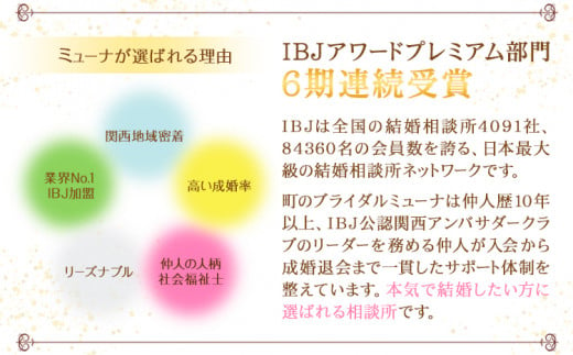 町のブライダルミューナ チャレンジコース 6ヶ月間 初期費用 1名様分 町のブライダルミューナ《30日以内に出荷予定(土日祝除く)》大阪府 羽曳野市 チケット 婚活 登録料 活動サポート費 結婚 ブライダル 短期成婚 結婚相談所