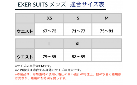 ミズノ　㉝競泳練習水着EXER SUITS（メンズショートスパッツ）ライトブルー×イエロー　サイズ：XL