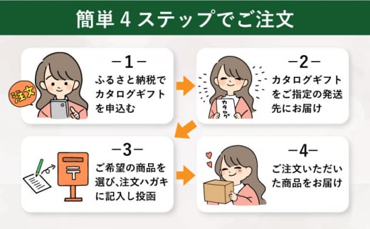 長崎和牛カタログDコース 長崎県/田中精肉店 [42ABAO006] カタログギフト あとから 選べる 牛肉 長崎和牛