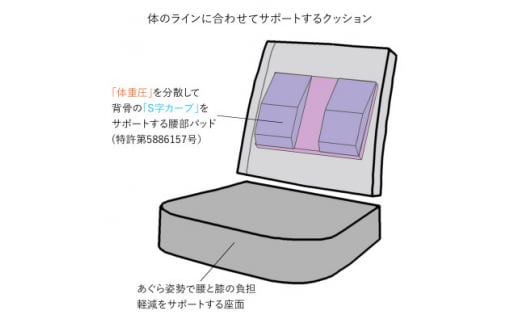 産学連携　あぐら座椅子3　ブラウン【1201222】