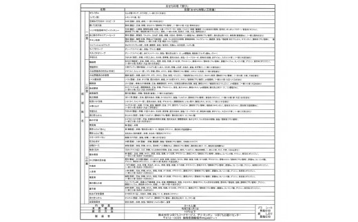 つぼぐち自慢の極上おせち「慶び　よろこび」◇　※離島への配送不可　※2024年12月31日にお届け