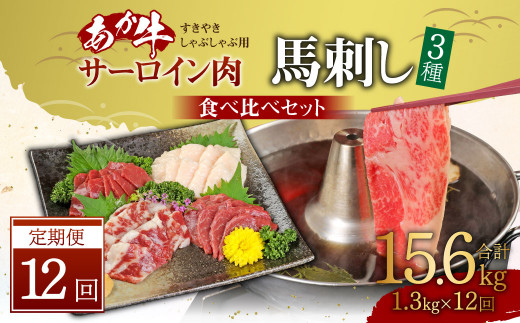 【定期便12ヶ月】あか牛すきやき・しゃぶしゃぶ用サーロイン肉1kg 馬刺し300g(赤身100g霜降り100gたてがみ100g)