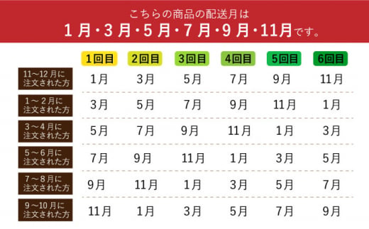 【全6回定期便】【奇数月のみお届け】果物屋が選ぶ 長崎のフルーツ定期便 長崎県/贅沢宝庫 [42ACAF018]