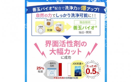 善玉バイオ浄抗菌プラス1.3Kg×4袋(袋商品のみ) エコ洗剤 洗濯 洗剤 エコ eco 粉末 詰め替え スプーン 抗菌 防臭 すすぎ1回 部屋干し 界面活性剤 人気 大容量 無臭 洗浄