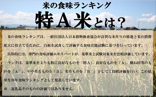 【新米受付：1月発送開始】令和6年産 ゆめぴりか定期便80kg(毎月10kg×8か月)