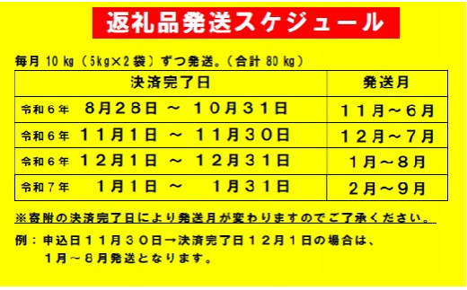 【新米受付：1月発送開始】令和6年産 ゆめぴりか定期便80kg(毎月10kg×8か月)