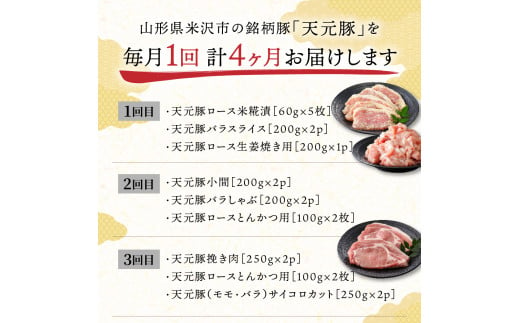 【定期便】 4ヶ月定期便 天元豚 セット 全4回 豚肉 ロース バラ 小間 モモ 挽き肉 便利 小分け 冷凍 豚肉 しゃぶしゃぶ 焼肉 とんかつ 定期 コース 食べ比べ 詰め合わせ ブランド豚 ロース ひき肉 小間 バラ モモ 豚 スライス サイコロ おかず お取り寄せ 東北 山形県 米沢市