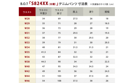 【9月30日23:59で受付終了】「B.O.T」デニムパンツ：大戦モデルS824XX（サイズ：W31）