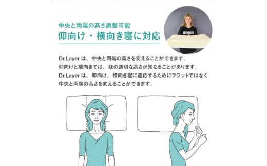 ムーンムーン 高さ調整可能まくら 睡眠改善インストラクター監修 Dr.Layerソフト＜1個＞【1284739】