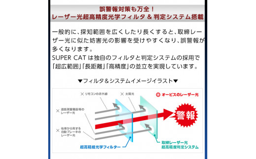 P1-050 レーザー＆レーダー探知機(SG1000)【ユピテル】日本製 霧島市 カー用品 家電 電化製品 車 カーアクセサリー