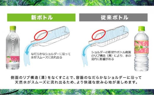 い・ろ・は・す　もも天然水（540ml×24本）[№5530-0356]