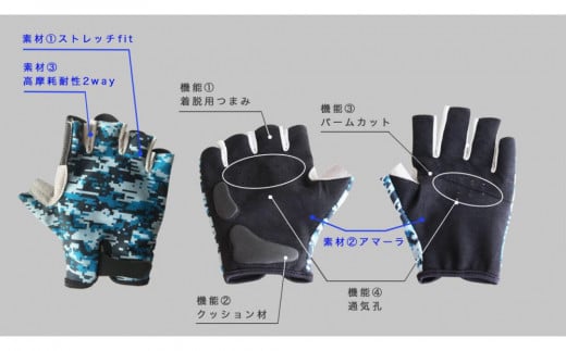 e-Spors Glove アケコンタイプ (サイズL×オレンジ)