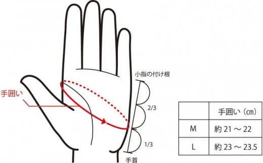 e-Spors Glove アケコンタイプ (サイズL×オレンジ)