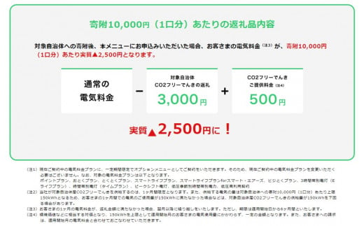 小谷村産 CO2フリーでんき 10,000 円コース（注：お申込み前に条 件を必ずご確認ください） ／中部電力ミライズ 電気 長野県 小谷村