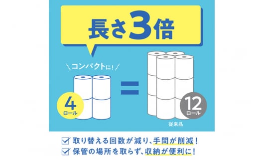 《4ヶ月ごとに3回お届け》定期便 トイレットペーパー スコッティ フラワーパック 3倍長持ち〈香り付〉4ロール(シングル)×2パック 秋田市オリジナル【レビューキャンペーン中】