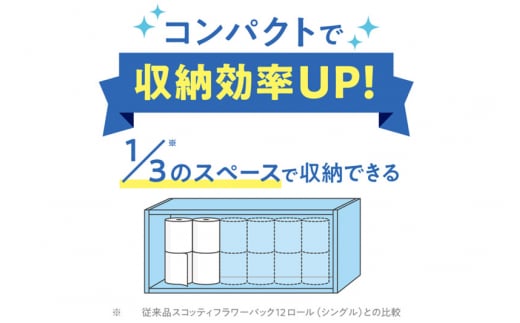 《4ヶ月ごとに3回お届け》定期便 トイレットペーパー スコッティ フラワーパック 3倍長持ち〈香り付〉4ロール(シングル)×2パック 秋田市オリジナル【レビューキャンペーン中】