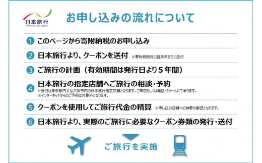 [№5313-0492]富山県黒部市 日本旅行　地域限定旅行クーポン【３０，０００円分】