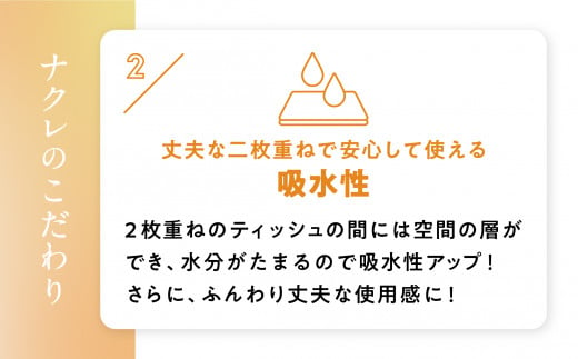 【2回配送/3ヶ月に1回定期便】ナクレ ティッシュボックス 50個 ティッシュ ボックスティッシュ 紙  厚手 キッチン 日用品 消耗品 防災 収納 備蓄 金ケ崎 金ヶ崎