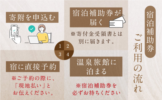 湯屋温泉 【奥田屋】宿泊補助券（12,000円分）旅館 温泉 旅行 下呂市 宿泊券 小坂