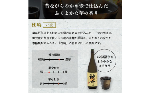 ＜のし付き・お中元＞かめ壺仕込み 薩摩焼酎「枕崎」 A6-124C【1511682】