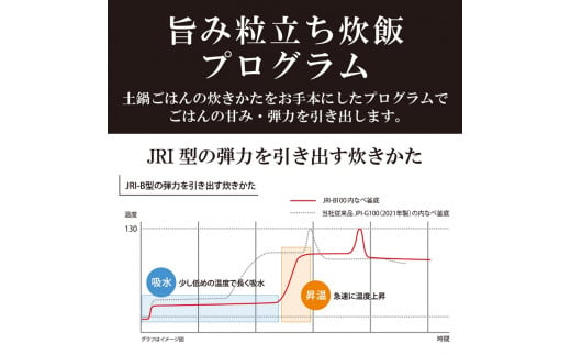 1661 タイガー魔法瓶 圧力IH炊飯器 JRI-B100W 5.5合炊き ホワイト