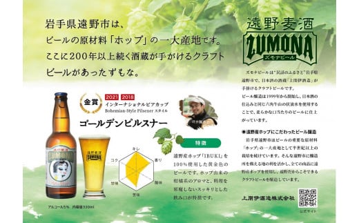 【 全12回 定期便 】ズモナビールおまかせ飲み比べセット 6本【遠野麦酒ZUMONA】 12ヶ月 毎月お届け！ / 上閉伊酒造 クラフトビール 岩手県 遠野市 産 ホップ 使用 インターナショナルビアカップ 金賞 銀賞 銅賞 WEIZEN フルーティ 飲みやすい 香り 地ビール