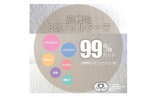 マスク 日本製 不織布3層マスク Japan桜 600枚【50枚×12箱】 人気 日用品 消耗品 国産 使い捨て 送料無料 返礼品 伊予市 山陽物産｜C34