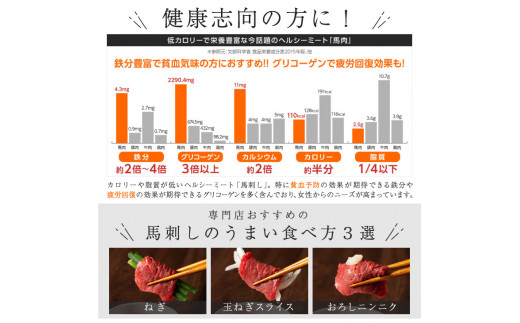 【熊本と畜】ふじ馬刺し 赤身霜降り堪能セット（大トロ、中トロ、ヒレ、ロース、上赤身各80g）