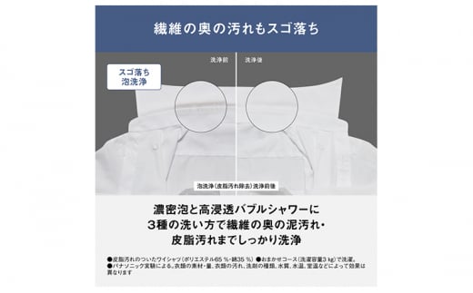 パナソニック 洗濯機 ななめドラム洗濯乾燥機 LXシリーズ 洗濯/乾燥容量：11/6kg マットホワイト NA-LX113DL-W ドア左開き 日本製