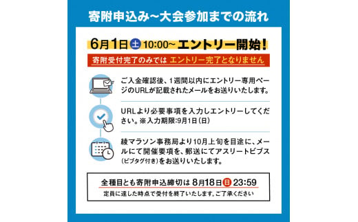 【2024年10月27日開催】照葉樹林　綾マラソン2024出走権【３km・小中高生】_94-06