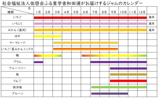 【定期便　思いやり型返礼品】季節のジャム2本セット（160ml×2本）×3回（4月・8月・12月）お届け mi0049-0007