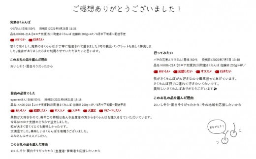 お客様の声が農家さんの大きな励みになりました！