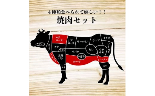 十勝姫 焼肉セット 計1kg【1464082】