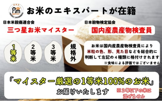 ★新鮮！発送日精米★『定期便3ヵ月』ひとめぼれ【無洗米】5kg 令和6年産 盛岡市産 ◆1等米のみを使用したお米マイスター監修の米◆