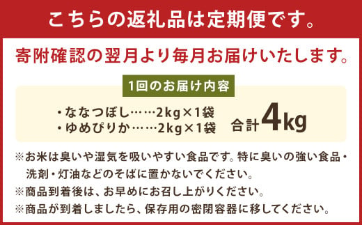 【12ヶ月定期便】 らんこし米 食べ比べ （ななつぼし・ゆめぴりか）各2kg