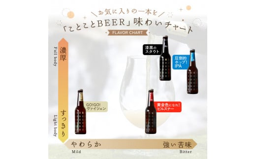 ＜京都 木津川＞※2024年11月下旬から順次発送！ことことビール3本セット＜クラフトビール＞ 飲み比べ 白ビール 黒ビール 地ビール 【034-05】