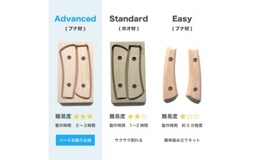 【FEDECA】【難易度★★★】IT'S MY KNIFE CRAFT ADVANCED 000811