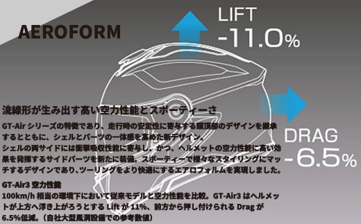 SHOEI ヘルメット GT-Air3 SCENARIO(シナリオ) TC-3 (YELLOW/BLACK) Sサイズ パーソナルフィッティングご利用券付