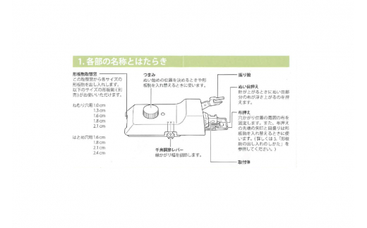 穴かがり器（1181）