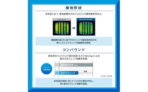 ヨコハマタイヤ ミニバン専用 タイヤ BluEarth-RV RV03(195/65R15 91H)【1514679】