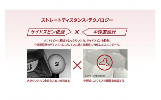 ゴルフボール １ダース 那智勝浦町 【 オリジナル ロゴ × BRIDGESTONE 2023 SUPER STRAIGHT BALL 】