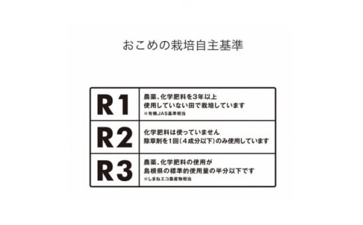 ＜栽培期間中化学肥料・化学農薬不使用＞令和6年産R1米コシヒカリ5kg(精米)【1448692】