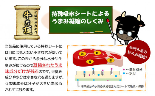 おおいた和牛 上カルビ 250g 牛肉 和牛 ブランド牛 黒毛和牛 赤身肉 焼き肉 焼肉 バーベキュー 大分県産 九州産 津久見市 熨斗対応 