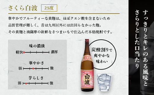 枕崎の定番焼酎＜さくら白波＞1800ml×2本セット＜薩摩焼酎＞黄麹 芋焼酎 A6-96【1167971】