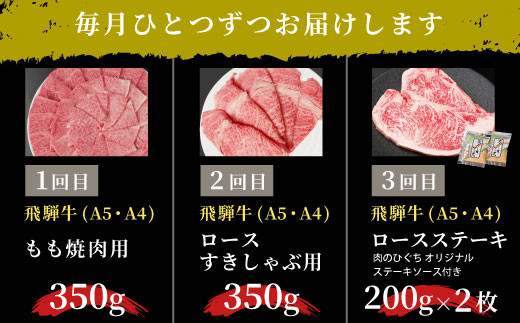 【1月発送開始】飛騨牛 定期便 全3回 計1.1kg 2人前 すき焼き しゃぶしゃぶ ステーキ 焼肉 BBQ ロース カタロース ロースステーキ モモ カタ 贅沢 贈り物 3ヶ月 定期 おすすめ 選べる 人気 飛騨 ブランド牛 肉のひぐち